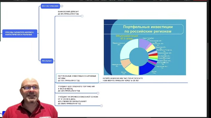 школа трейдинга