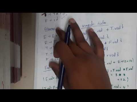 example of semantic analysis