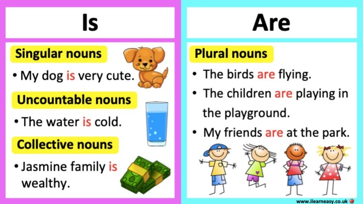 difference between lease and rent