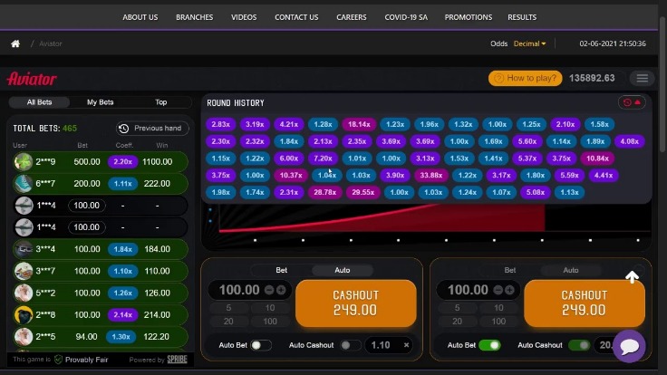 Ücretsiz Çevrimiçi Slotlar