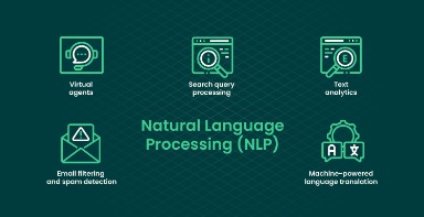nlp algorithms