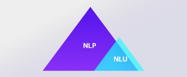 nlu nlp